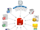 chuyển từ file ảnh sang PDF tốt nhất 2020