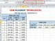 Cách sử dụng hàm HLOOKUP trong Excel