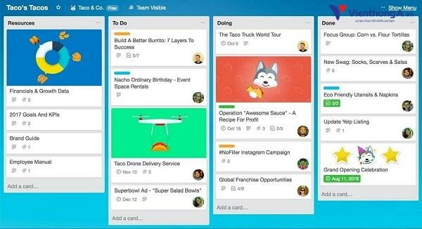 Trello là gì? Hướng dẫn sử dụng Trello quản lý công việc hiệu quả