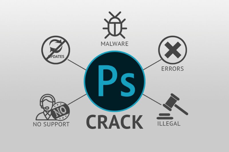 Cách tải photoshop full crack không phải người dùng nào cũng biết